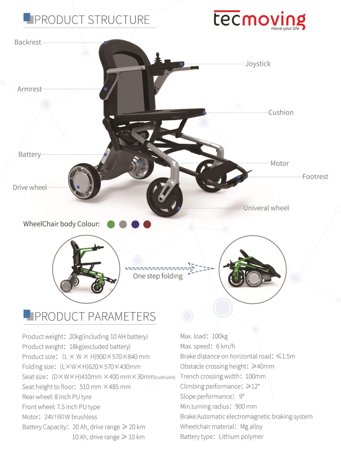 Pocket chair, la silla de ruedas eléctrica para interior - Tecmoving